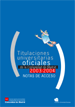 Descargar: Notas de acceso a carreras universitarias de la Comunidad de Madrid Curso 2003/04